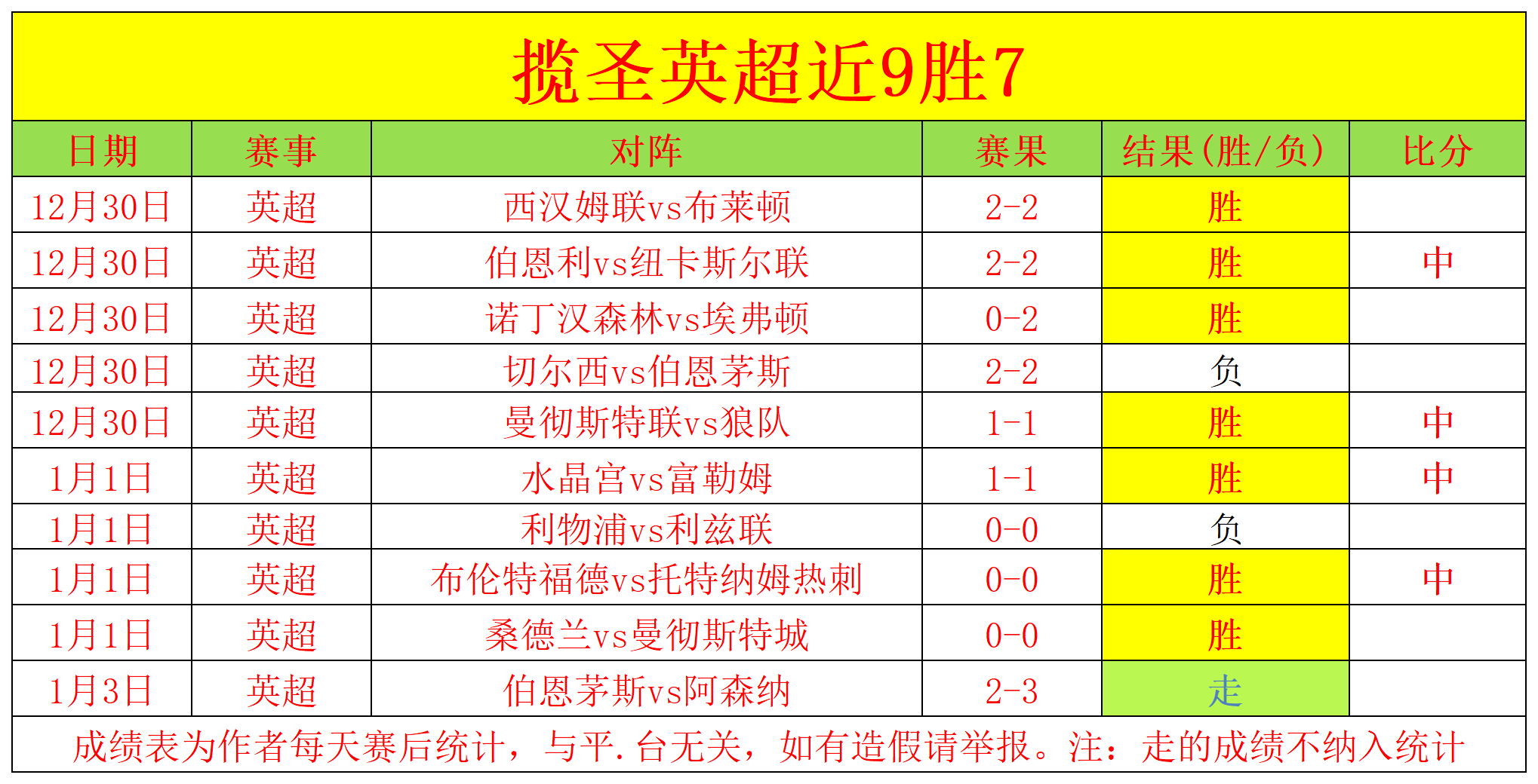 里尔迎战里,法甲第,轮焦点战,球友会官方入口,球友会入口,球友会共享联赛,球友会官方网站