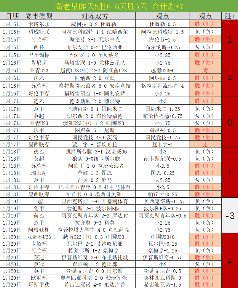 独家揭秘,范戴克怒斥,阿隆索接任,球友会官方入口,球友会入口,球友会共享联赛,球友会官方网站