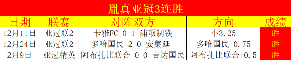 宾汉姆挺进,世界大奖赛,决赛冲刺,球友会官方入口,球友会入口,球友会共享联赛,球友会官方网站