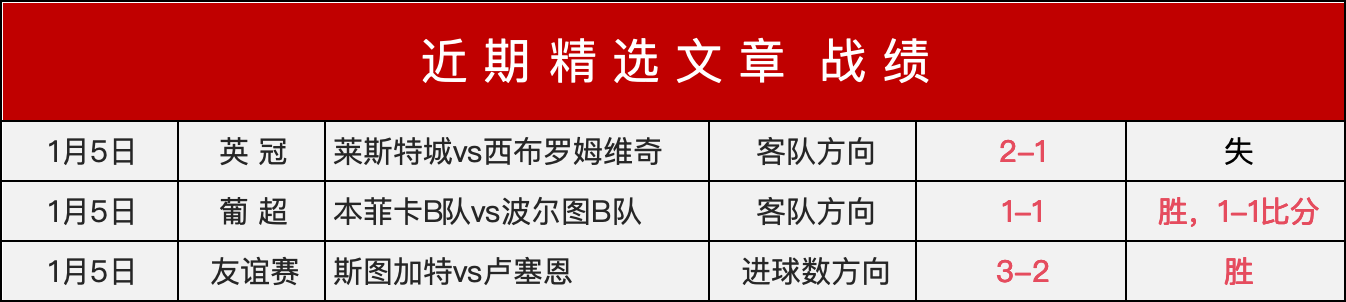 永恒之塔,百日活动启,新副本沉没,球友会官方入口,球友会入口,球友会共享联赛,球友会官方网站