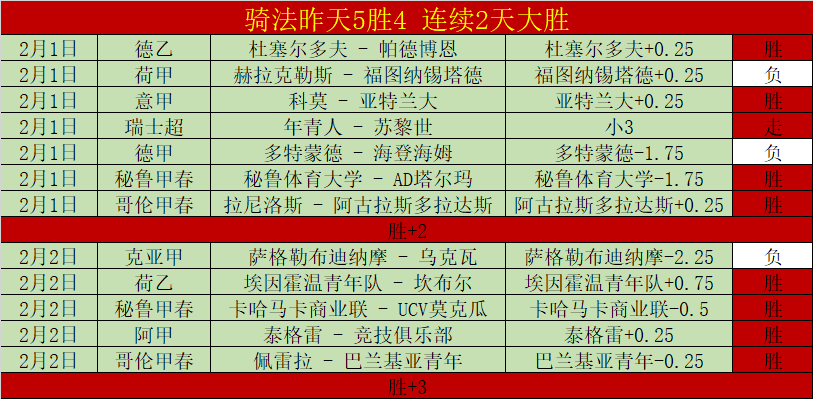 菲爾米諾沙,特首戰獨中,三元,球友会官方入口,球友会入口,球友会共享联赛,球友会官方网站