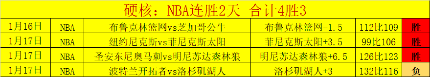利雅得胜利,与塔利斯卡,续约两年,球友会官方入口,球友会入口,球友会共享联赛,球友会官方网站