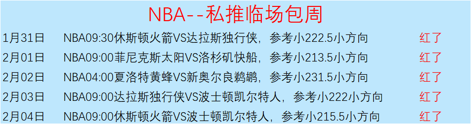 广东季后赛,对决揭晓,三队成胜负,球友会官方入口,球友会入口,球友会共享联赛,球友会官方网站