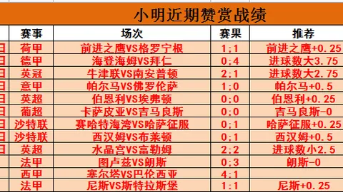 尤文疑云：莫塔离队，穆阿尼尤文未来成谜