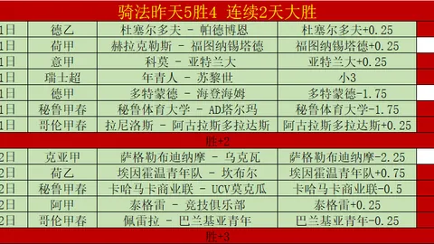 菲爾米諾沙特首戰獨中三元，精彩至極！