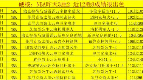 巴雷特回顾与奎克利、巴恩斯上赛季绝佳默契：期待再创新高