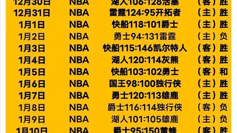 阿根廷世预赛首遭败绩，0-2负于乌拉圭，激战双方梅西击中门框